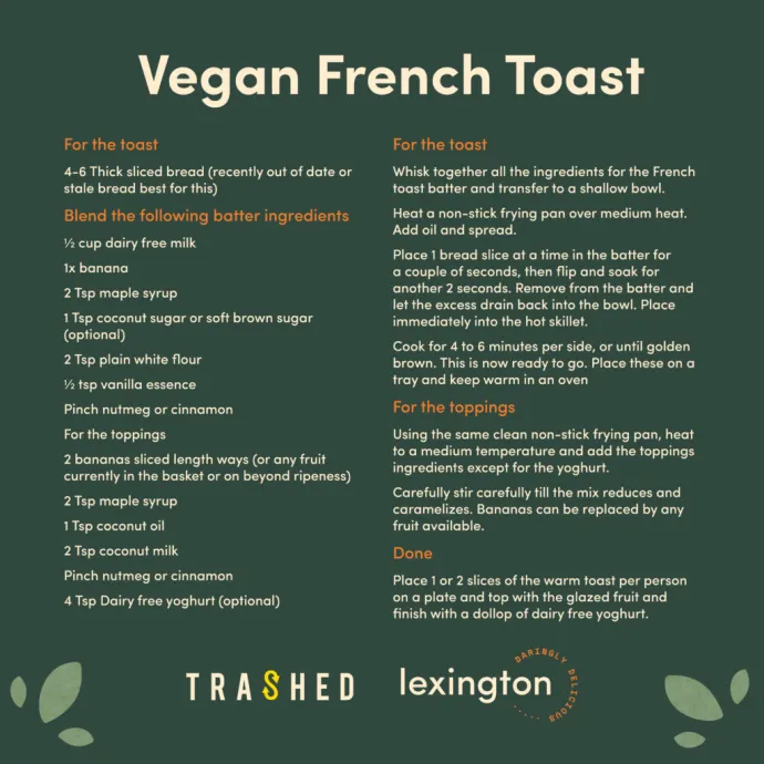 method and ingredients 